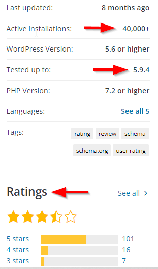 Choosing A WordPress Review Plugin